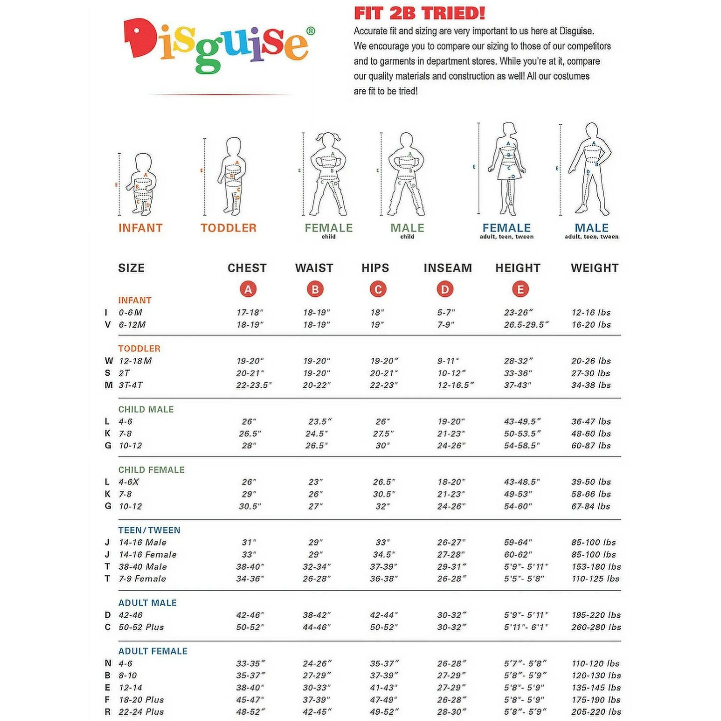 Disguise Blue Power Rangers Dino Fury Boy's Halloween Fancy-Dress Costume for Toddler, 3T-4T